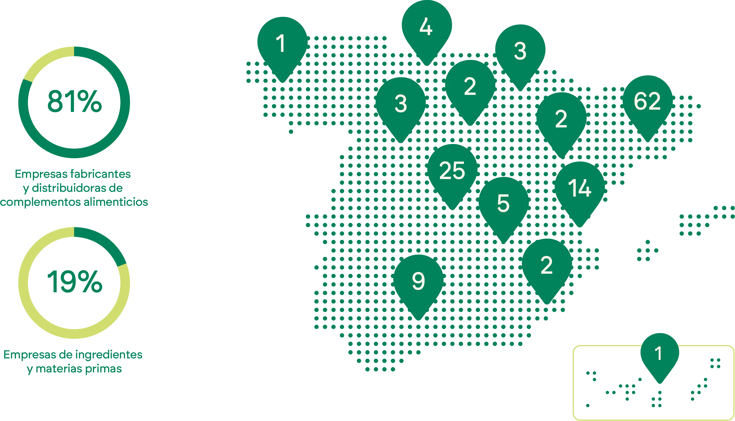 Mapa desktop