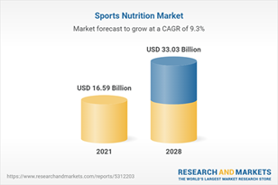 nutricion deportiva growth