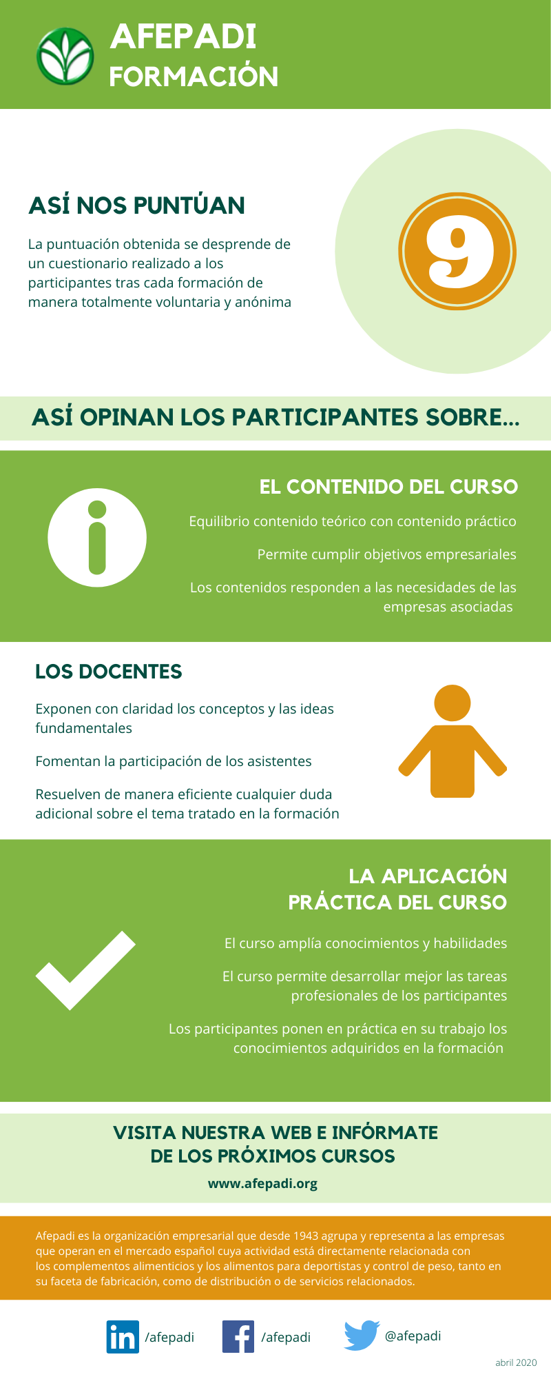 Infografia formacion Afepadi WEB